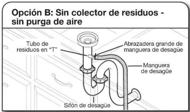 JENN-AIR JDPSS245LX - Conecte la manguera de desagüe - 5