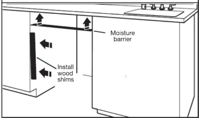 JENN-AIR JDPSS245LX - Moisture barrier/wood shims - 1