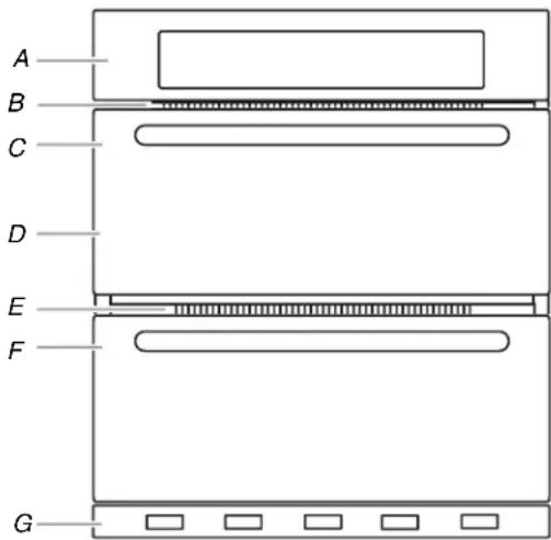 JENN-AIR JJW2830DP - Ustensiles de cuisson / résultats recommandations - 1