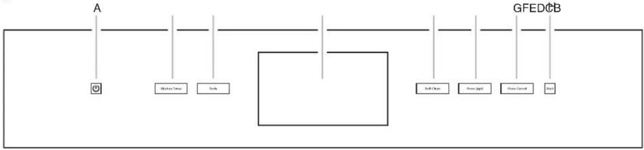JENN-AIR JJW3830DP - Feature Guide - 1