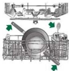 JENN-AIR JDTSS246GP - Vérifier que les bras d'aspersion tournent librement - 1