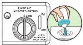 JENN-AIR JDTSS246GP - Verser l'agent de rincage - 1
