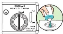 JENN-AIR JDTSS246GP - Séchage - L'emploi d'un agent de renfort est essentiel - 1