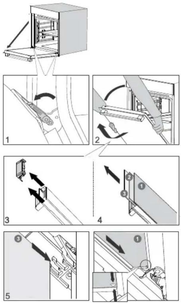 ASKO OT86331BG - Retraitetremplacementdelaportedufouretdesvitres - 1