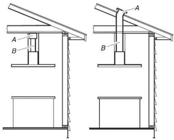 JENN-AIR JXI8736DS - For Non-Vented (recirculating) Installations: - 1