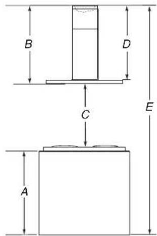 JENN-AIR JXI8736DS - Installation Dimensions - 1