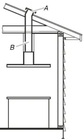 JENN-AIR JXI8736DS - Installation sans décharge à l'extérieur (recyclage) : - 1