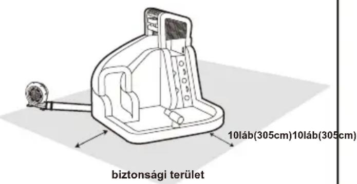 BESTWAY H2OGO! 53303 - Elhelyezés: - 1
