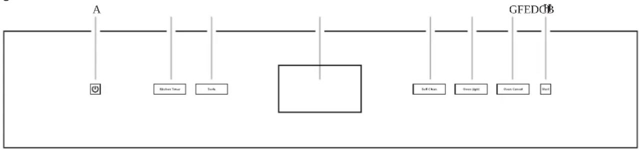 JENN-AIR JJW2830DS - Feature Guide - 1