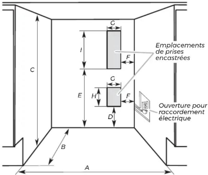 JENN-AIR JUCFP242HM - Dimensions de l'ouverture: - 1