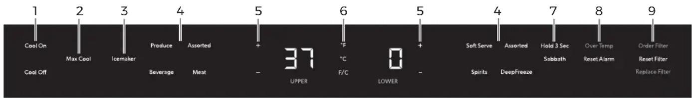 JENN-AIR JUCFP242HM - IMPORTANT: - 2