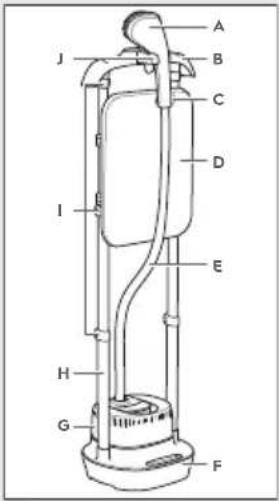 ELECTROLUX E7US14MN - Generell beskrivelse - 1