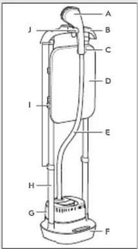 ELECTROLUX E7US14MN - Miljöskydd - 1