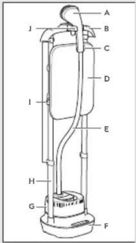 ELECTROLUX E7US14MN - Общее описание - 1