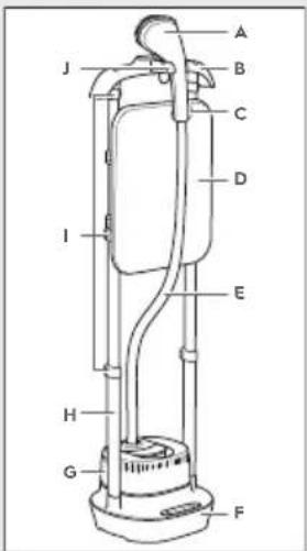 ELECTROLUX E7US14MN - Obecný popis - 1