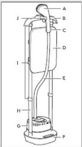 ELECTROLUX E7US14MN - Ochrana životného prostredia - 1