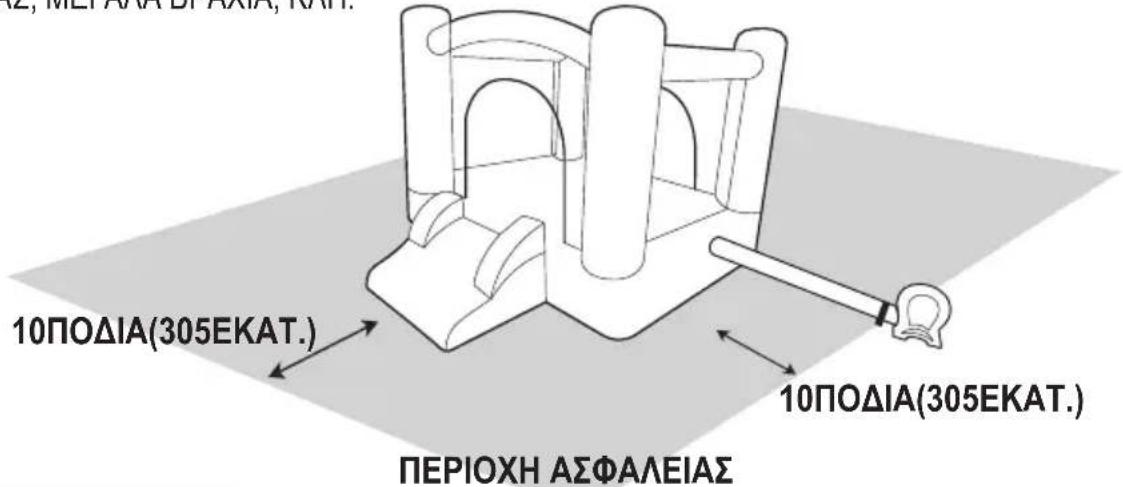BESTWAY Up In & Over 53310 - ΤΟΠΟΘΕΤΗΣΗ: - 1