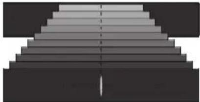 KORG Pitchblack X Pro - Meter display setting - 4