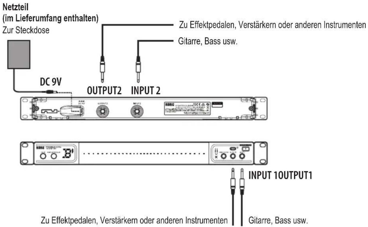 KORG Pitchblack X Pro - Anschlüsse - 1