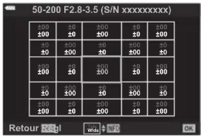 OLYMPUS OM5 - MENU → ⚙ → A3 → [régл. mise au point AF] - 4