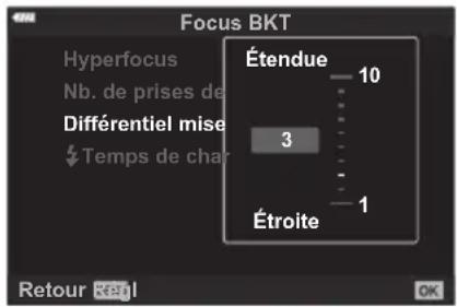 OLYMPUS OM5 - Bracketing de mise au point (focus BKT) - 3
