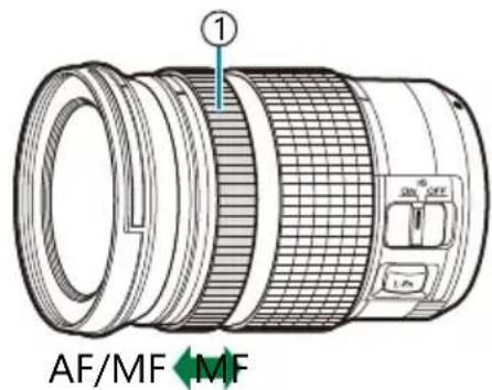 OLYMPUS OM5 - Objectifs avec activation MM - 1