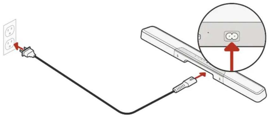 POLK MagniFi Max AX SR - Connector l'alimentation - 1
