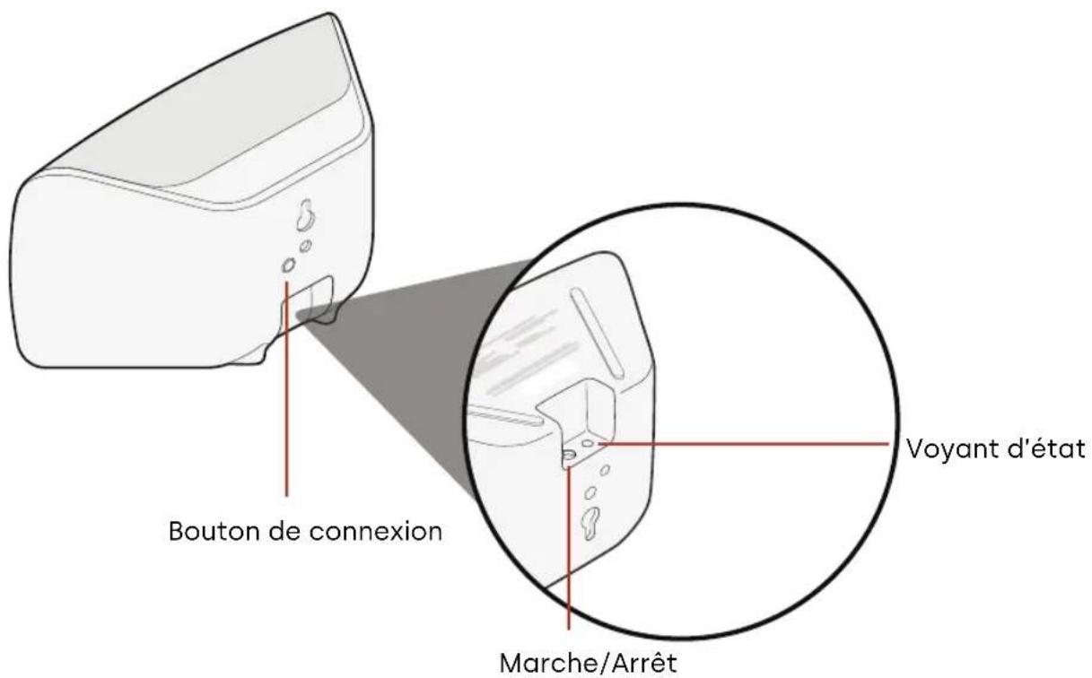 POLK MagniFi Max AX SR - Caractéristiques des enceintes - 1