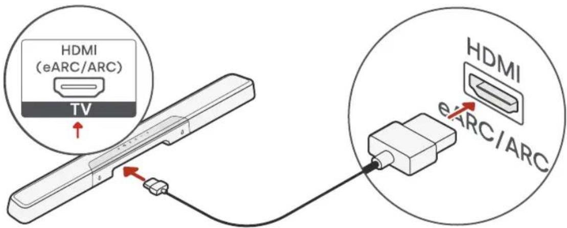 POLK MagniFi Max AX SR - Connector votre téléviseur - 1