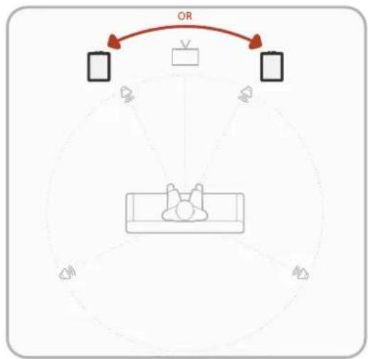 POLK Monitor XT10 - Listening with one subwoofer - 1