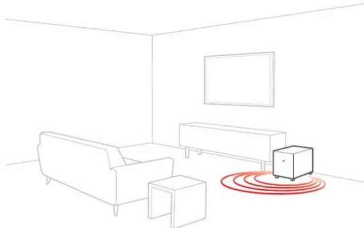 POLK Monitor XT10 - De installmentie is nu voltooid! - 2