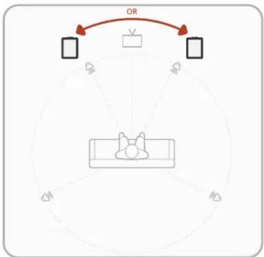 POLK Monitor XT10 - Écouter avec un subwoofer - 1