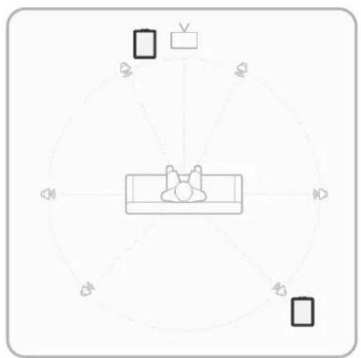 POLK Monitor XT10 - Luisteren met meertere subwoofer - 1