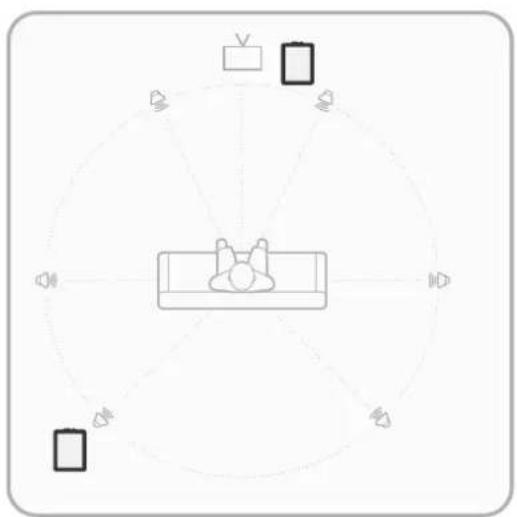 POLK Monitor XT10 - Listening with multiple subwoofoers - 2