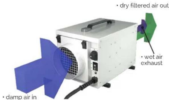 Ecor Pro EPD50 - PATENTED REGEN HEATER - 3