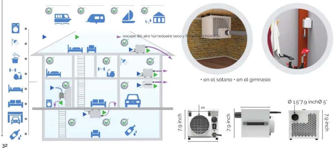 Ecor Pro EPD50 - Posicionamento interno : - 1
