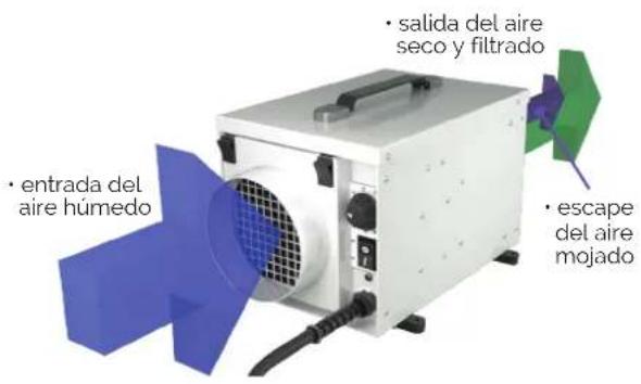Ecor Pro EPD50 - CALENTADOR PATENTADO - 3
