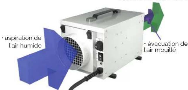Ecor Pro EPD50 - Élément ceramique PTC - breveté - 3