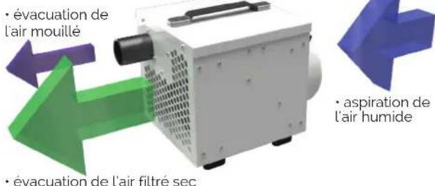 Ecor Pro EPD50 - Élément ceramique PTC - breveté - 4