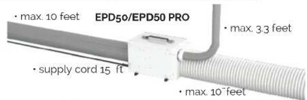 Ecor Pro EPD50 - FAN SYSTEM - 2