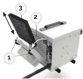 Ecor Pro EPD50 - Filtre à air - 2