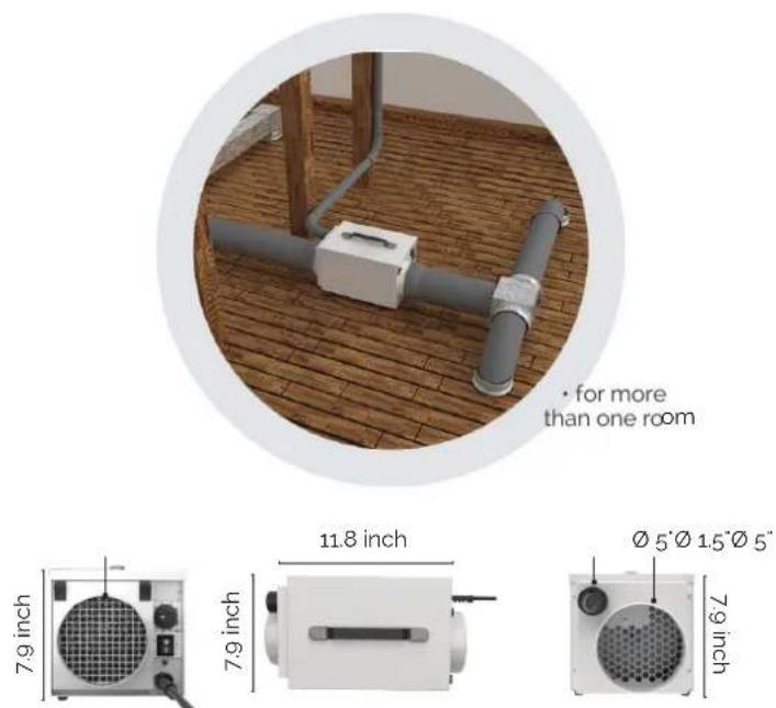 Ecor Pro EPD50 - POSITIONING EPD50/EPD50 PRO - 2