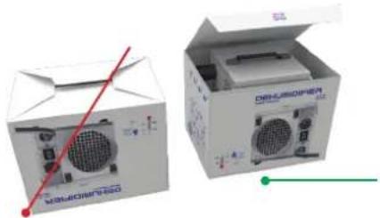 Ecor Pro EPD50 - N'utilisez jamais l'appareil : - 3