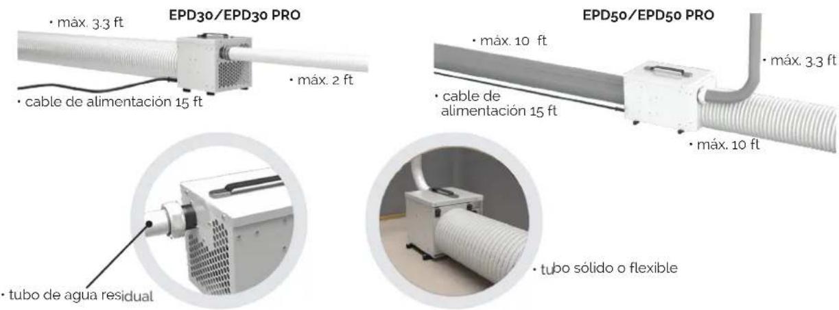 Ecor Pro EPD50 - CALENTADOR PATENTADO - 5