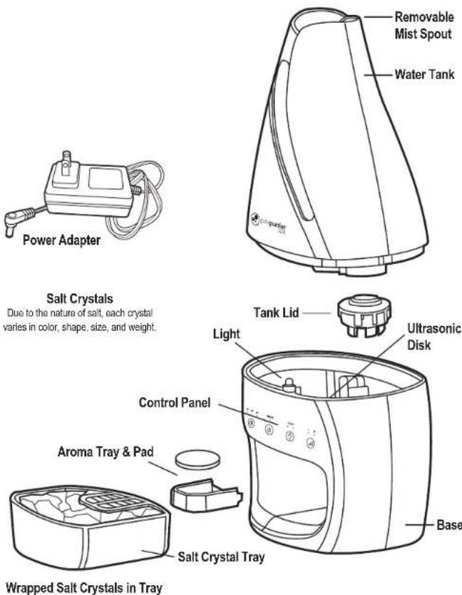 Power Adapter Salt Crystals Due to the nature of salt, each crystal varies in color, shape, size, and weight. Removable Mist Spout Water Tank Tank Lid Light Ultrasonic Disk Control Panel Aroma Tray & Pad Base Salt Crystal Tray Wrapped Salt Crystals in Tray