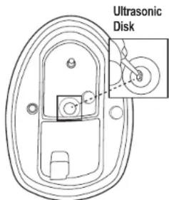 Ultrasonic Disk