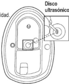 idad. Disco ultrasónico
