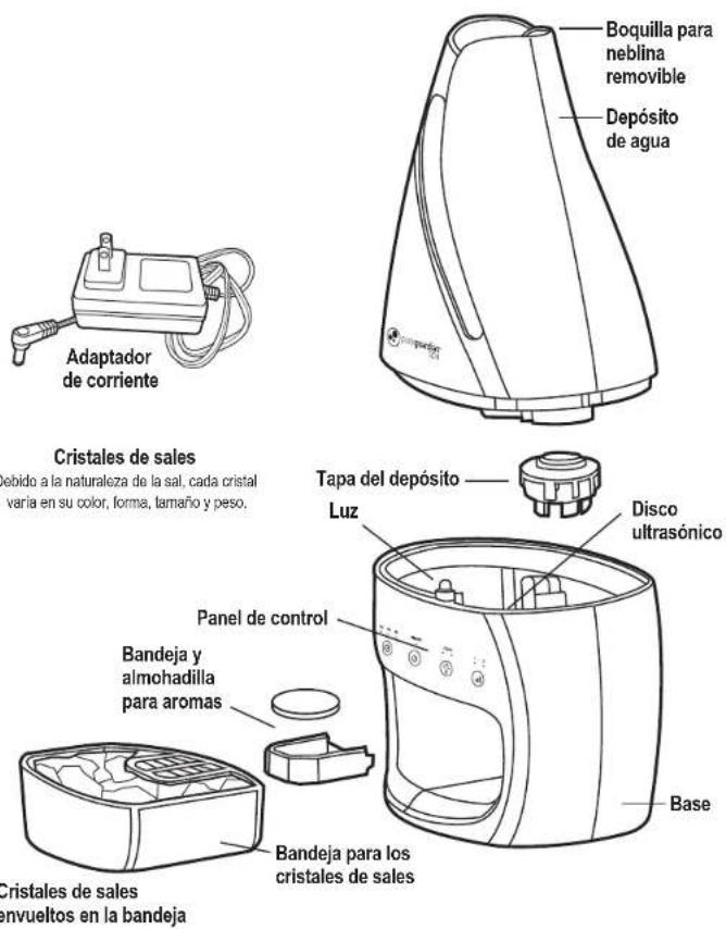 Adaptador de corriente Cristales de sales Debido a la naturaleza de la sal, cada cristal varia en su color, forma, tamaño y peso. Boquilla para neblina removable Depósito de agua Tapa del depósito Luz Disco ultrasónico Panel de control Bandeja y almohadilla para aromas Cristales de sales envueltos en la bandeja Bandeja para los cristales de sales Base