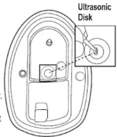 Ultrasonic Disk