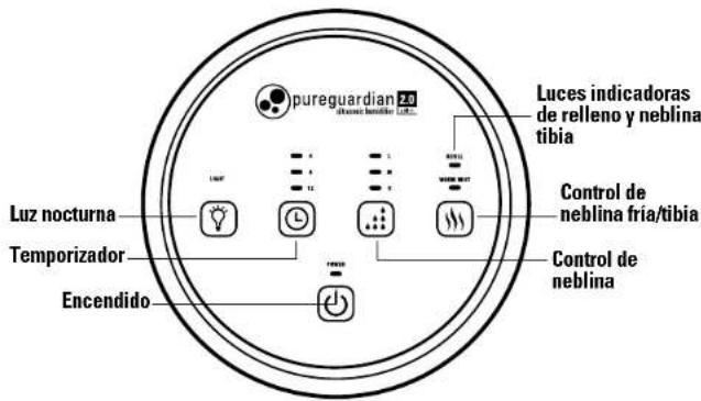 pureguardian 2.0 Luces indicadoras de relleno y neblina tibia Luz nocturna Temporizador Encendido Control de neblina fria/tibia Control de neblina